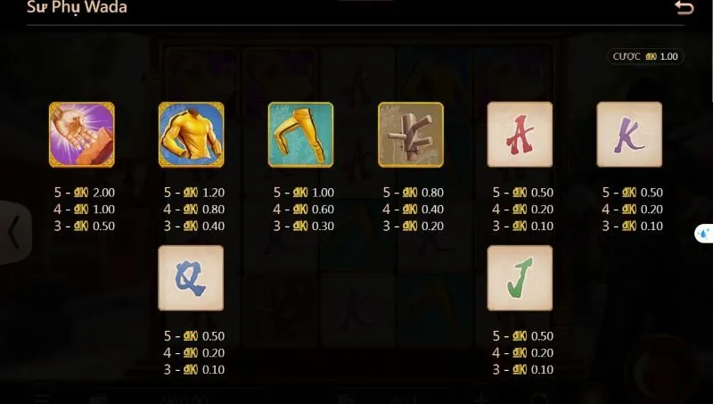 Hướng dẫn tham gia Game Sư Phụ Wada New88