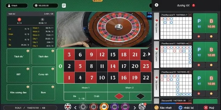 Luật chơi Roulette New88 như thế nào? 