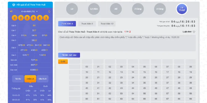 Hướng dẫn cách chơi xổ số miền Trung New88