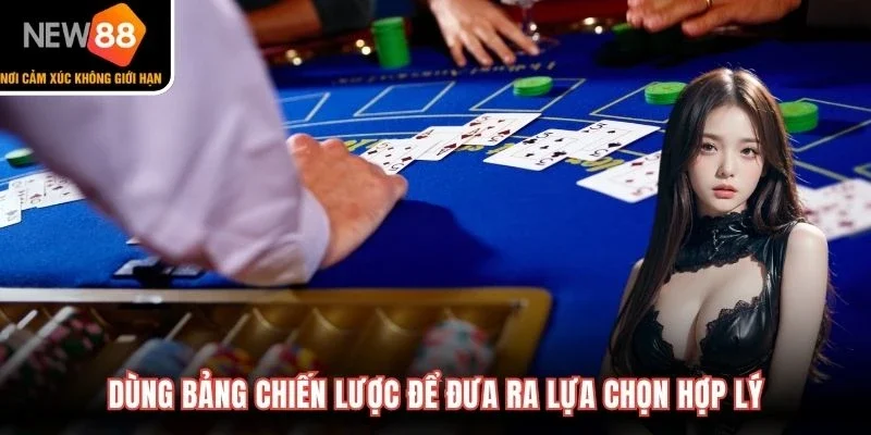 Dùng bảng chiến lược để đưa ra lựa chọn hợp lý