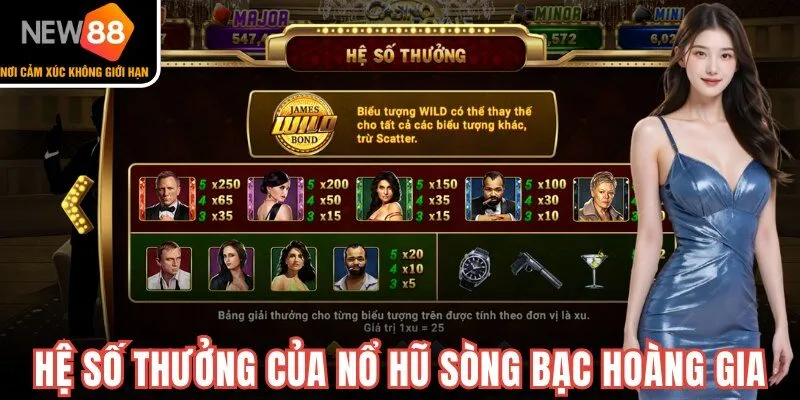 Hệ số thưởng chi tiết cho các biểu tượng